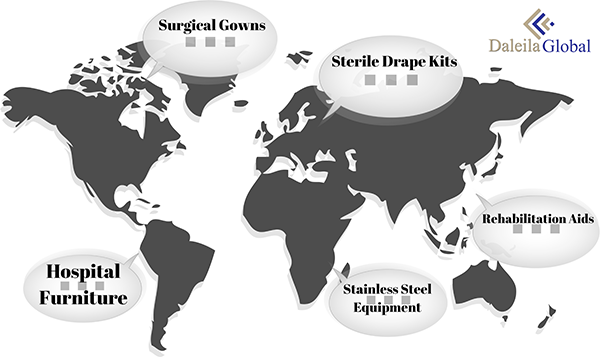 Daleila Global Contact